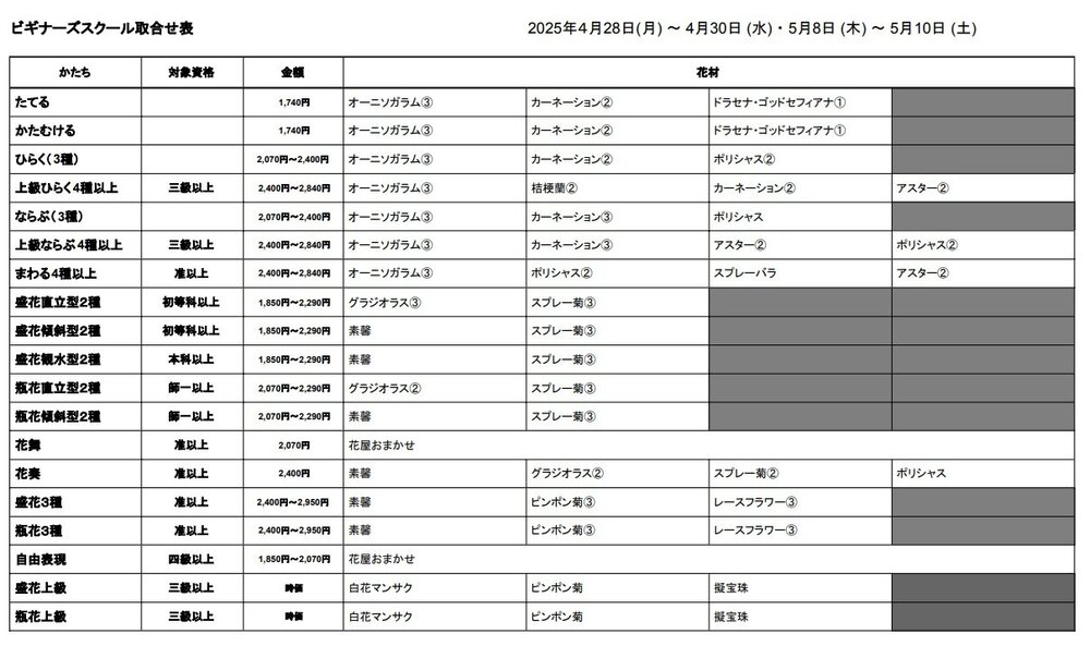 期間BS花材取り合わせ表_2025GW.jpg