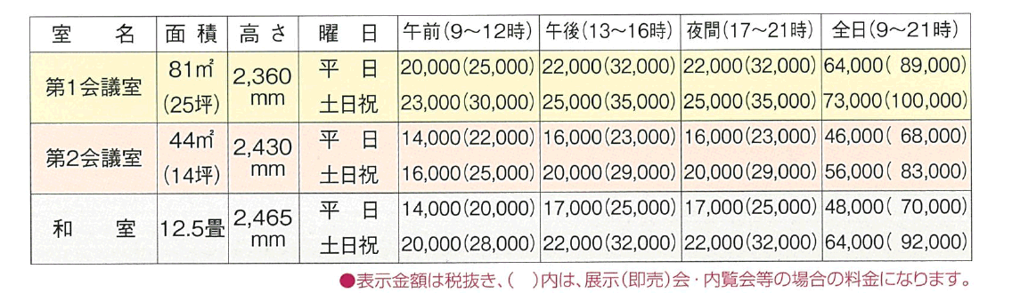 10階料金表