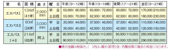 B2エスパス料金表