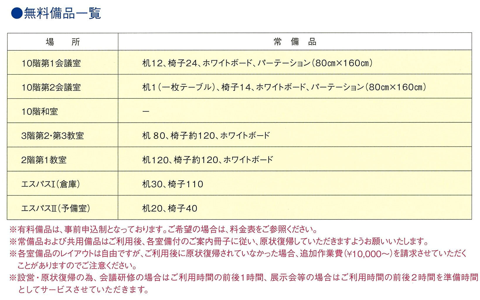無料備品一覧