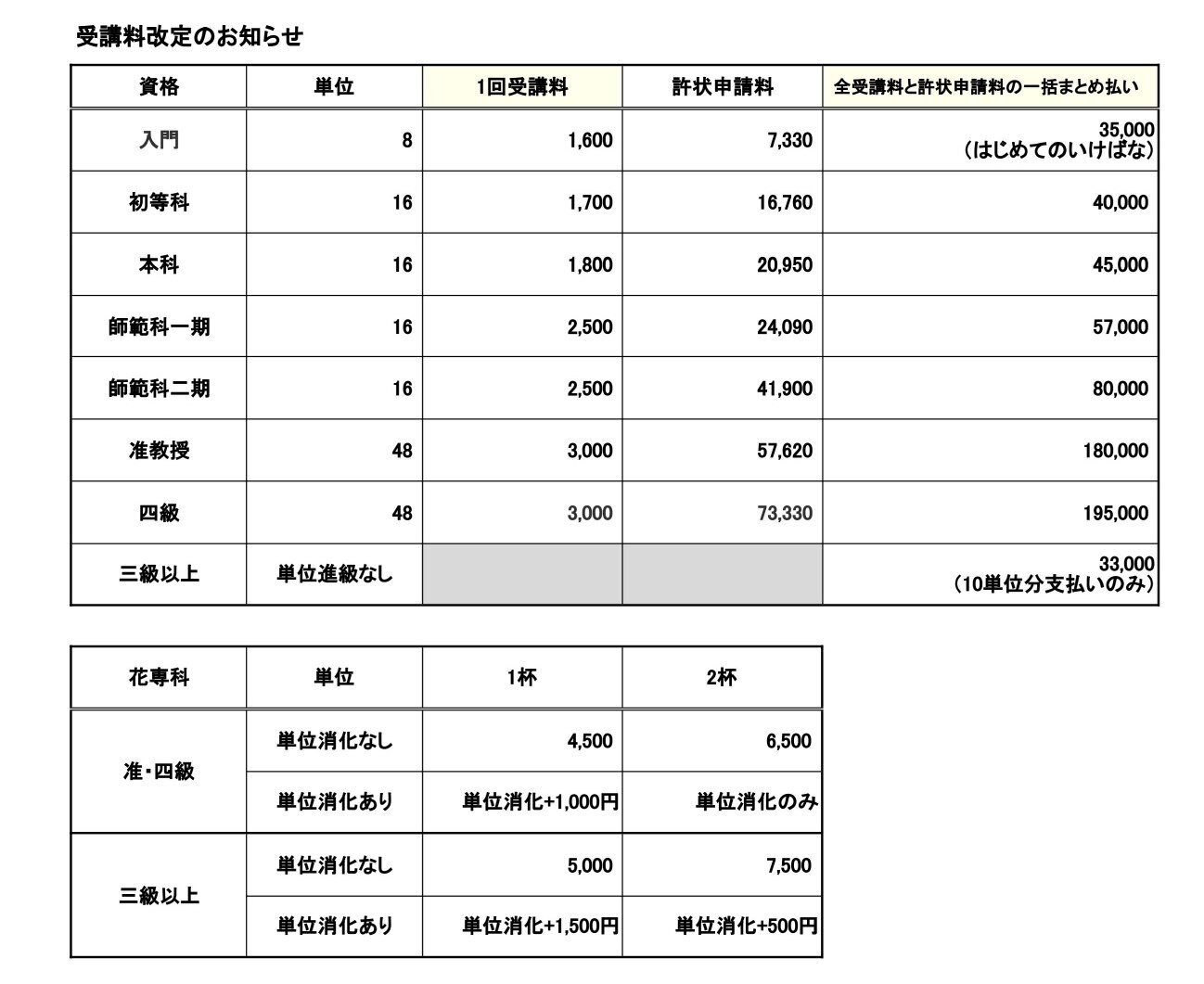 0309受講料について01_page-0001.jpg