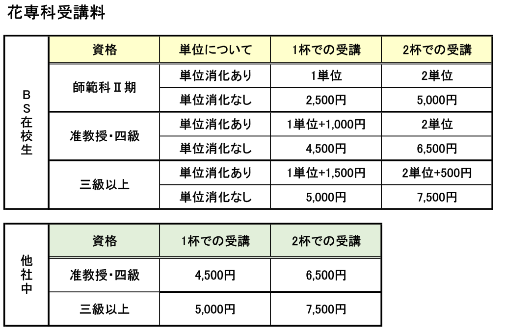 講座の受講料.png
