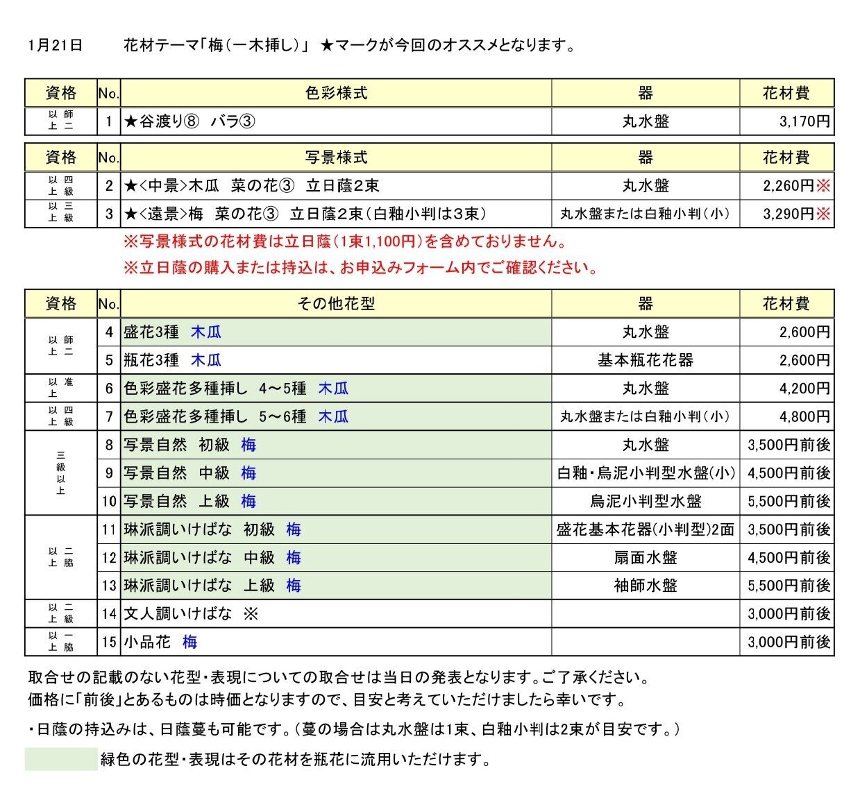 花専科取合せ表0121_page-0001.jpg