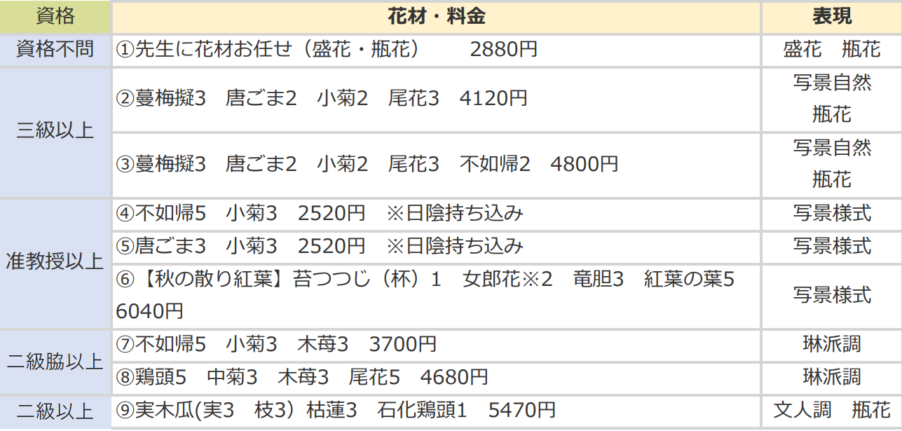 スクリーンショット 2023-08-31 092642.png