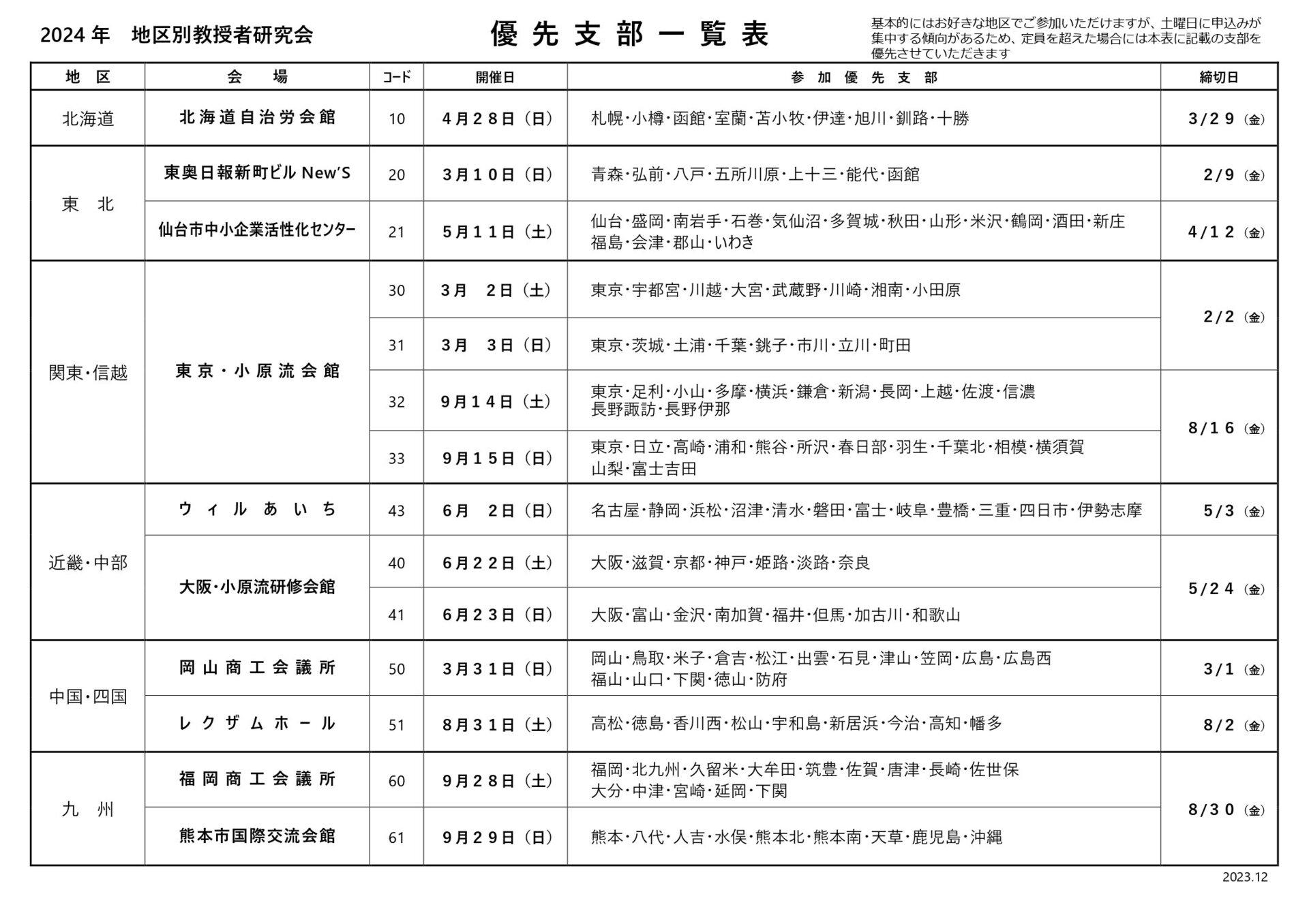 24優先支部一覧表 2023_12月発送_page-0001.jpg