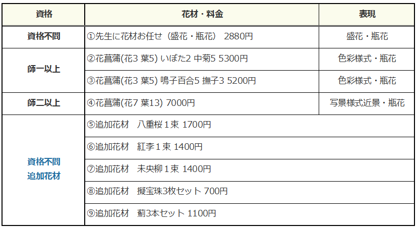 スクリーンショット 2024-03-21 134629.png