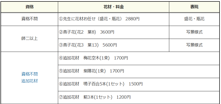 家元教場取り合わせ5月15・16日.png