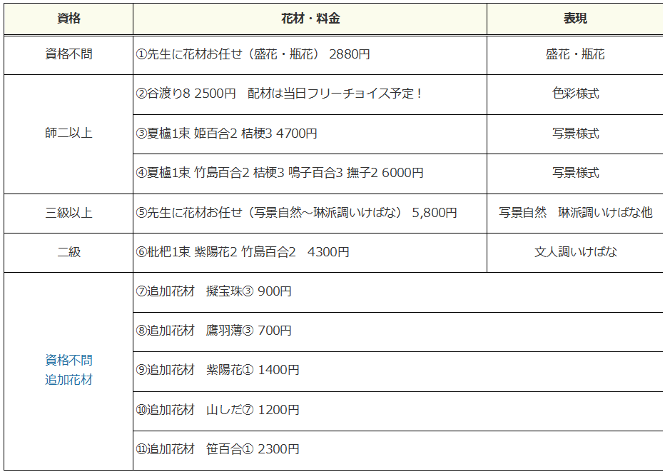 スクリーンショット 2024-05-14 192937.png