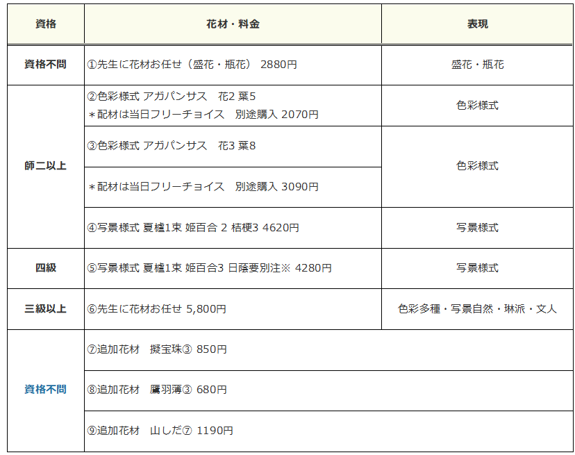 家元教場取り合わせ.png
