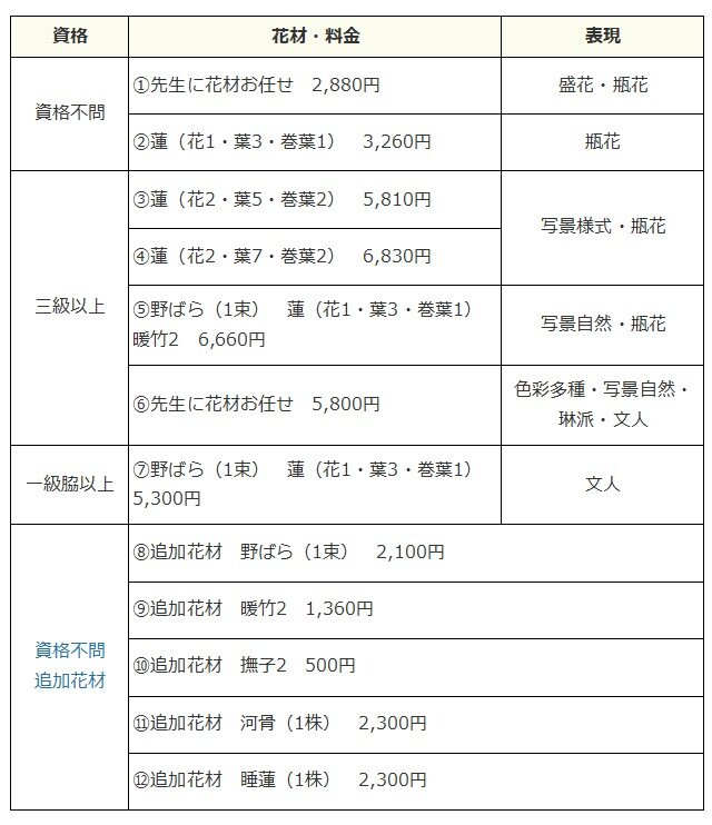 072425家元教場花材一覧.jpg
