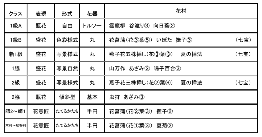 スクリーンショット 2024-07-05 091308.png