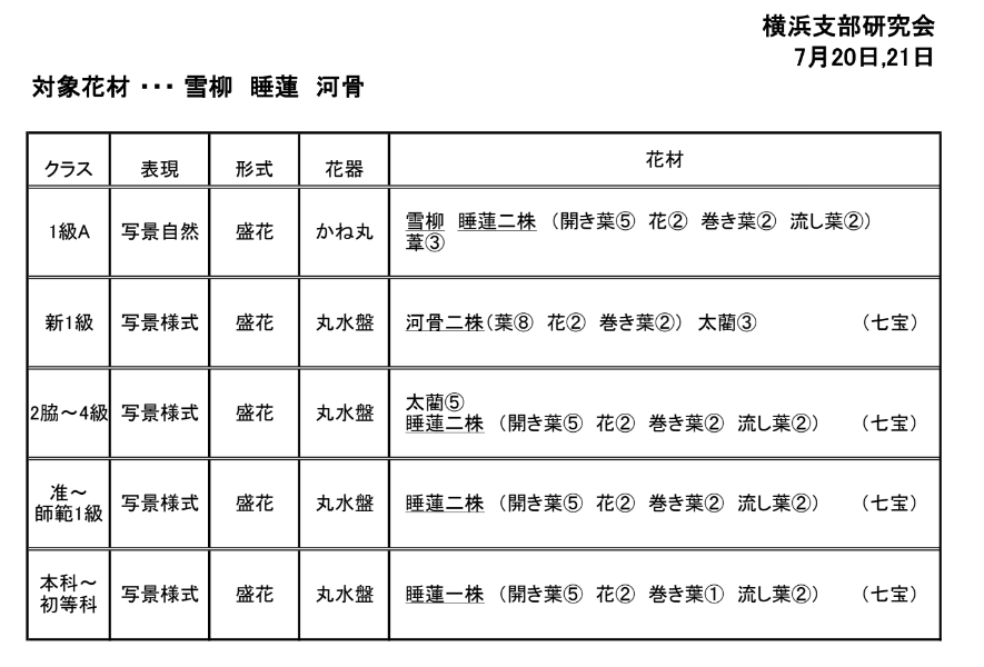 横浜取り合わせ.png