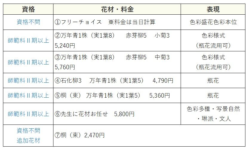 112021取合せ画像.jpg
