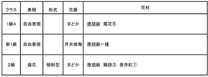 横浜支部唐ゴマ.png