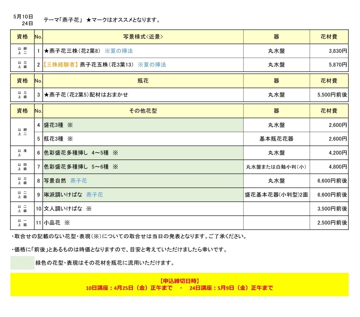 2025年5月花専科取合せ表.jpg