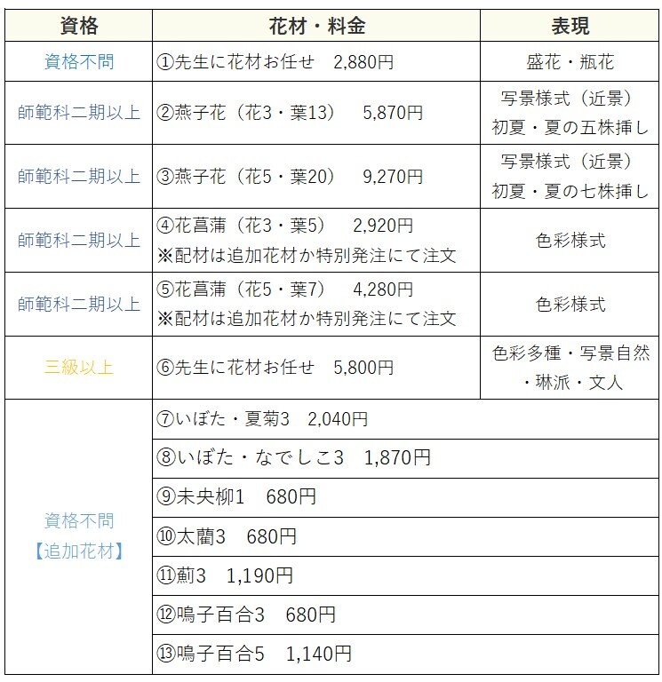 05070811取合せ画像.jpg