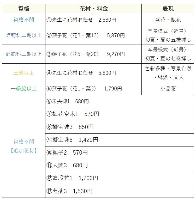 052122取合せ画像.jpg