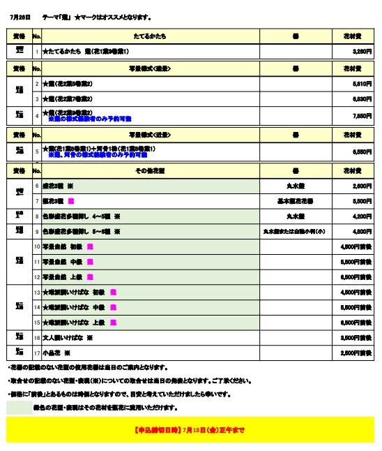 2025年5月花専科取合せ表.jpg
