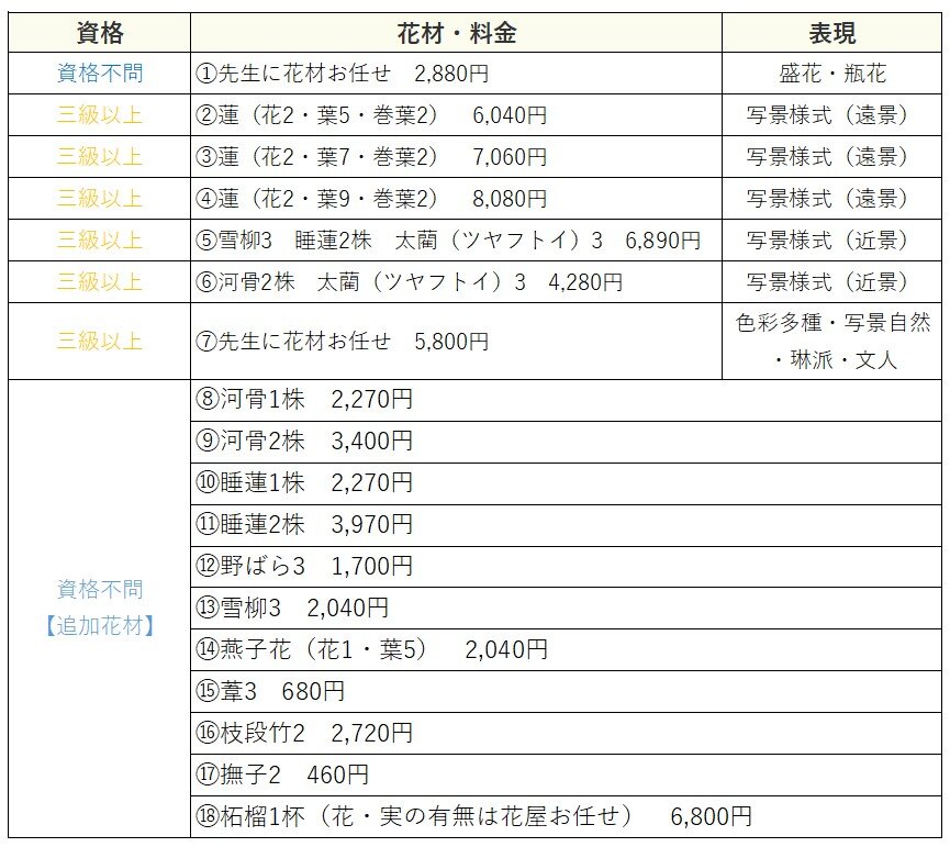 070203取合せ画像.jpg