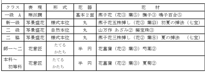 横浜支部.png