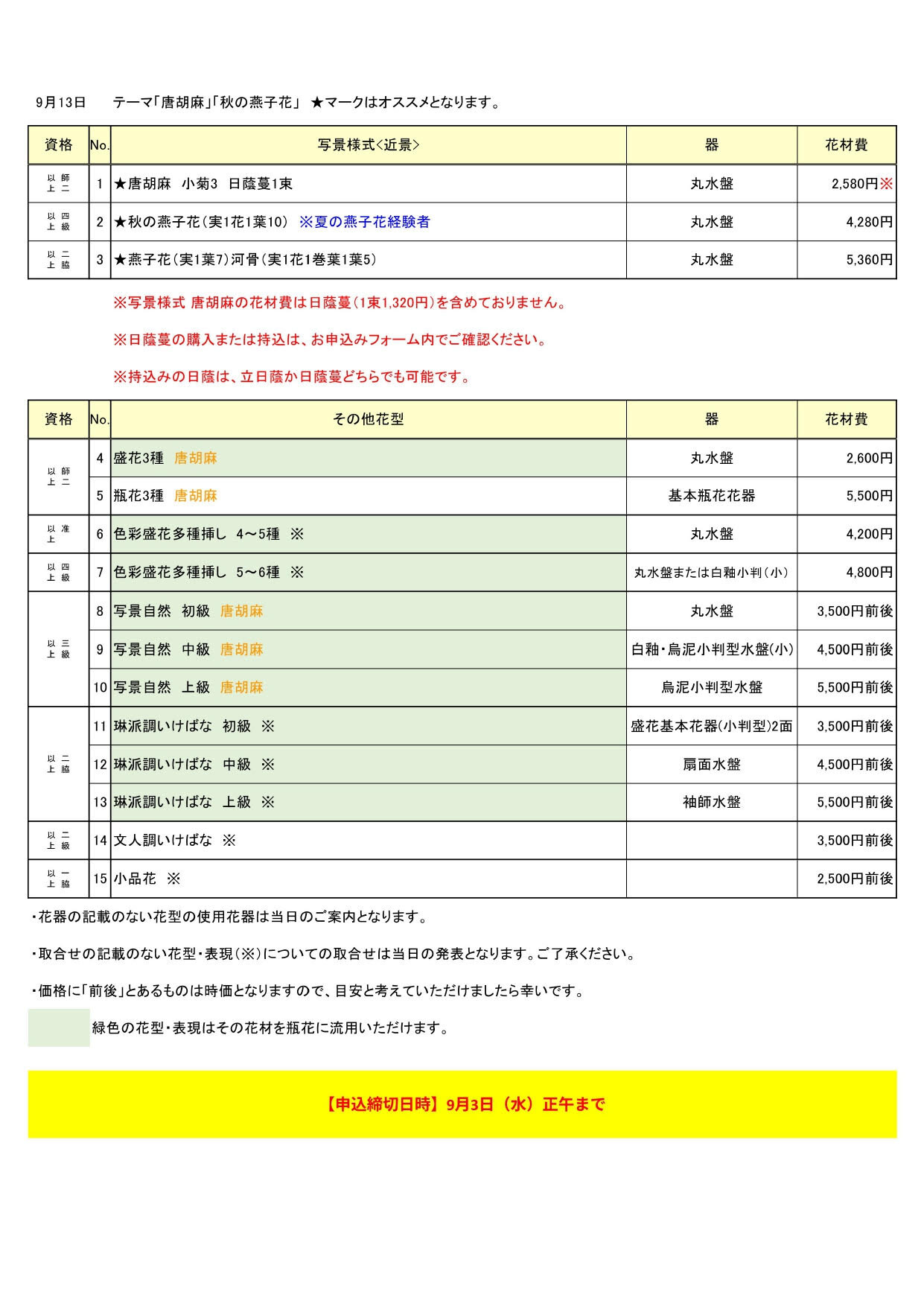 花専科取り合わせ_202509.13.jpg
