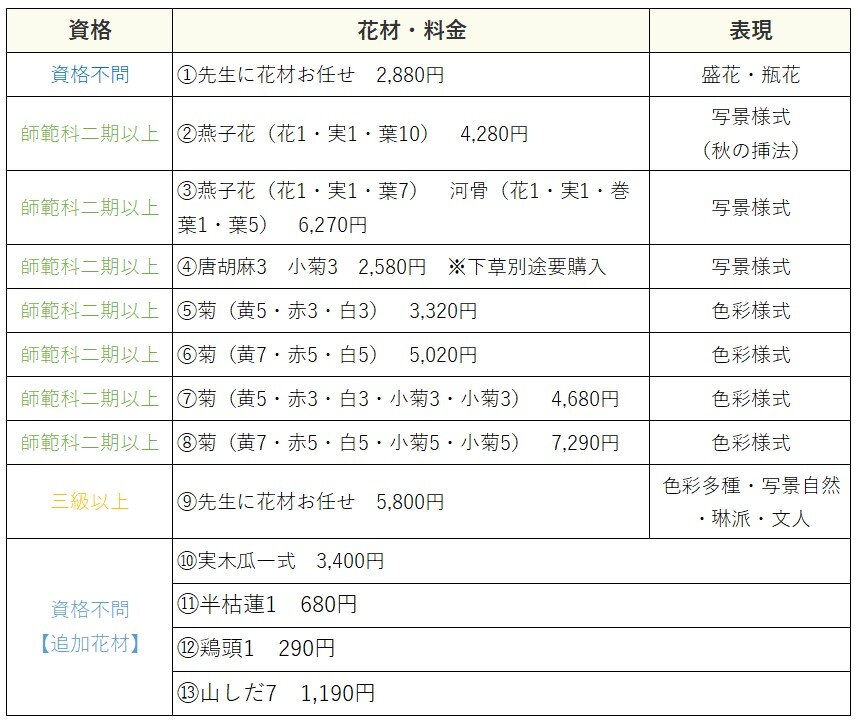 091011取合せ画像.jpg