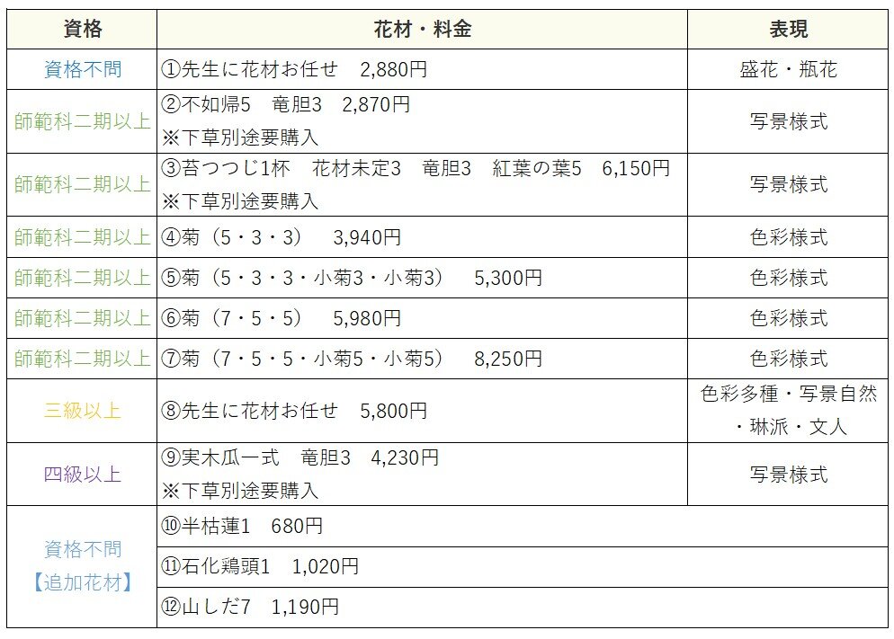 10080912取合せ画像.jpg